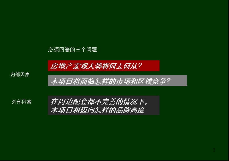 万象新天住宅营销推广策略.ppt_第3页