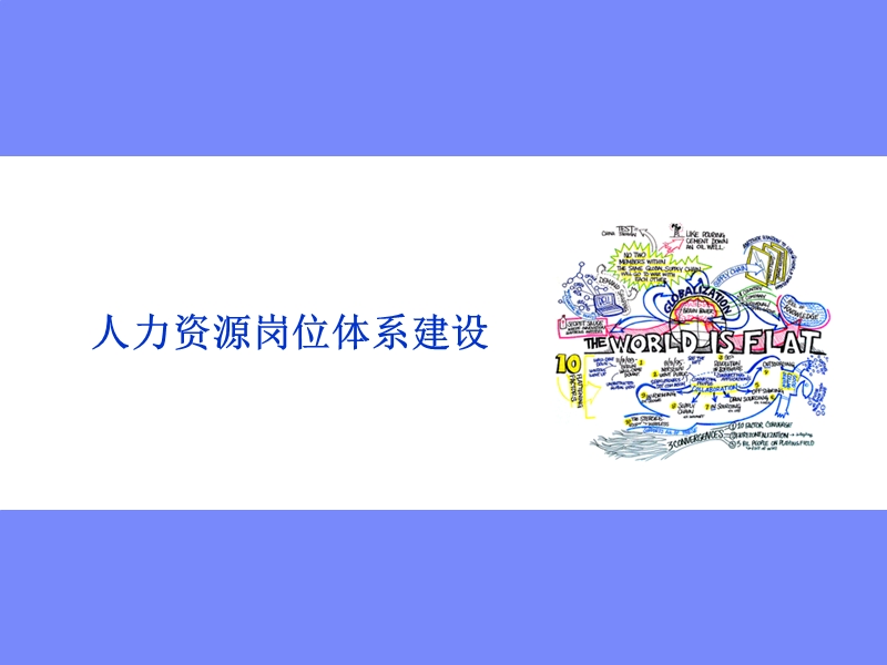 人力资源岗位体系.ppt_第1页