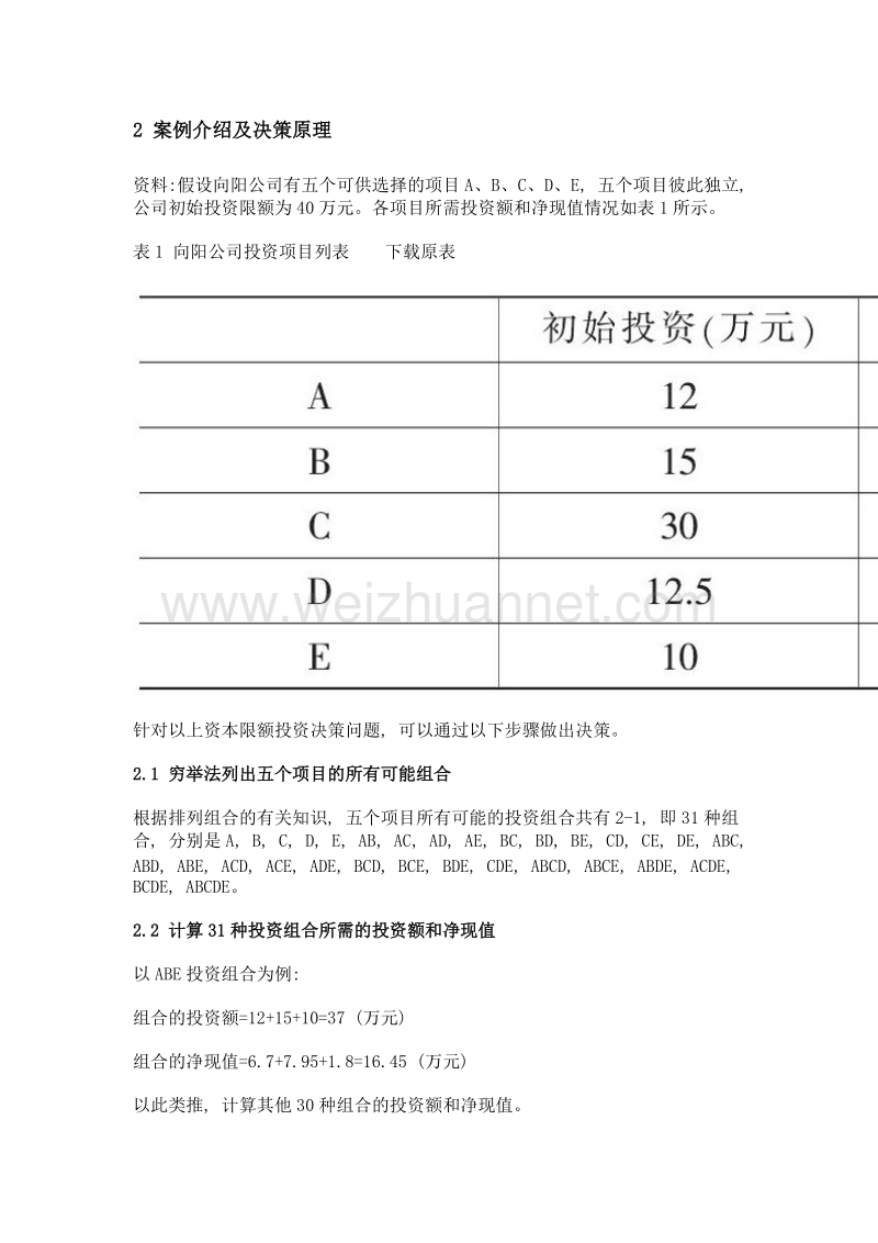 资本限额投资决策的excel模型设计.doc_第2页