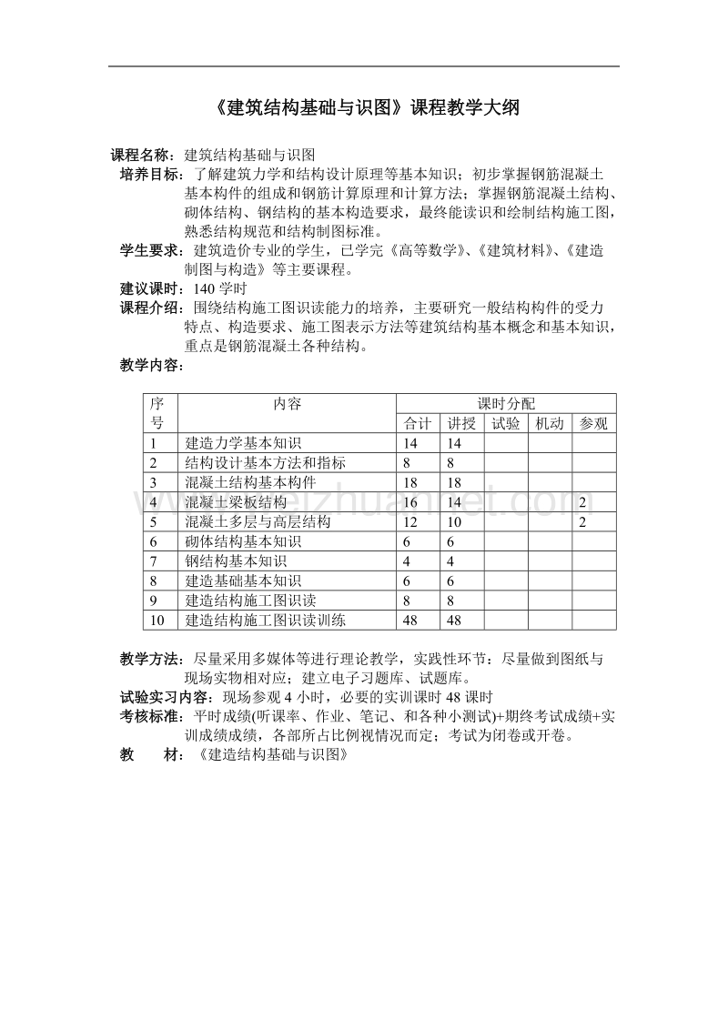 《建筑结构基础与识图》课程教学大纲.doc_第1页