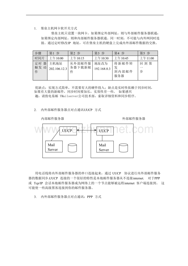 内外网物理隔离环境下的邮件系统方案.doc_第3页