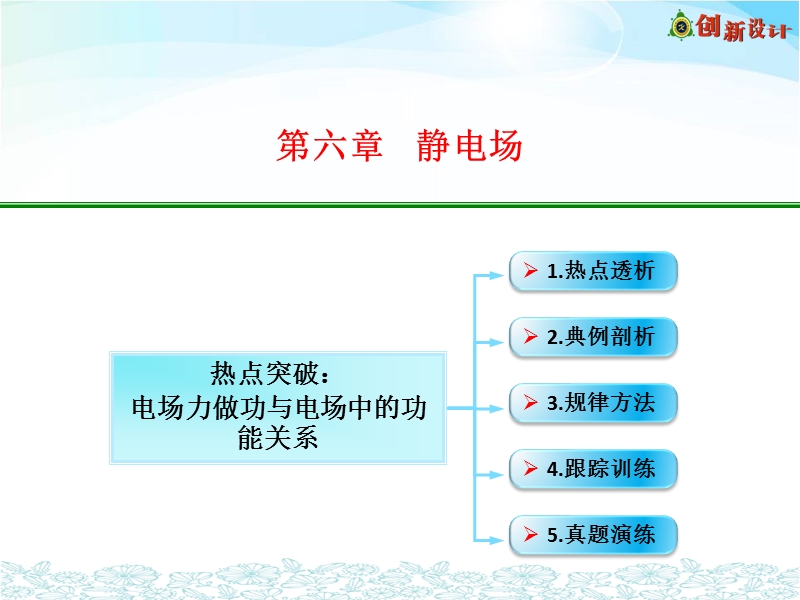 6-06-热点突破：电场力做功与电场中的功能关系.ppt_第1页