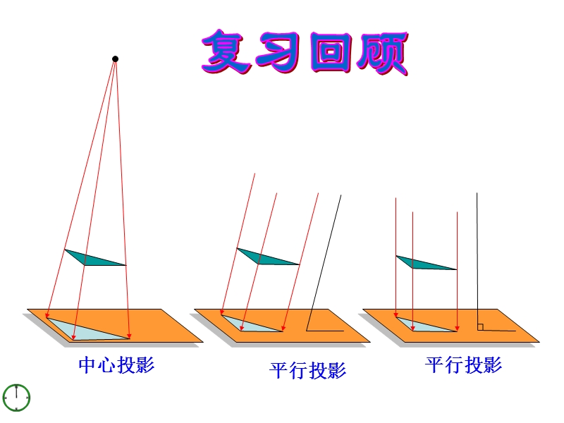 【新版】青岛版九年级数学下册课件：8.4正投影.ppt_第2页