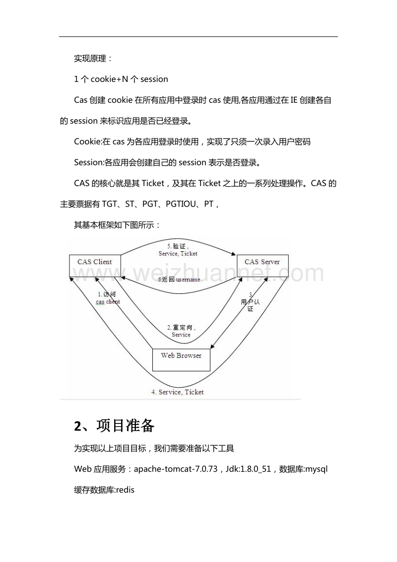 cas4.1.2应用实践(修正).docx_第3页