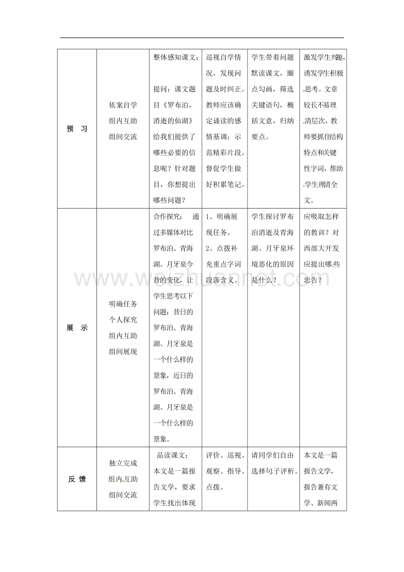 吉林省通化市2017年八年级语文下册第三单元12《罗布泊，消逝的仙湖》导学案（无答案）（新版）新人教版.doc_第2页