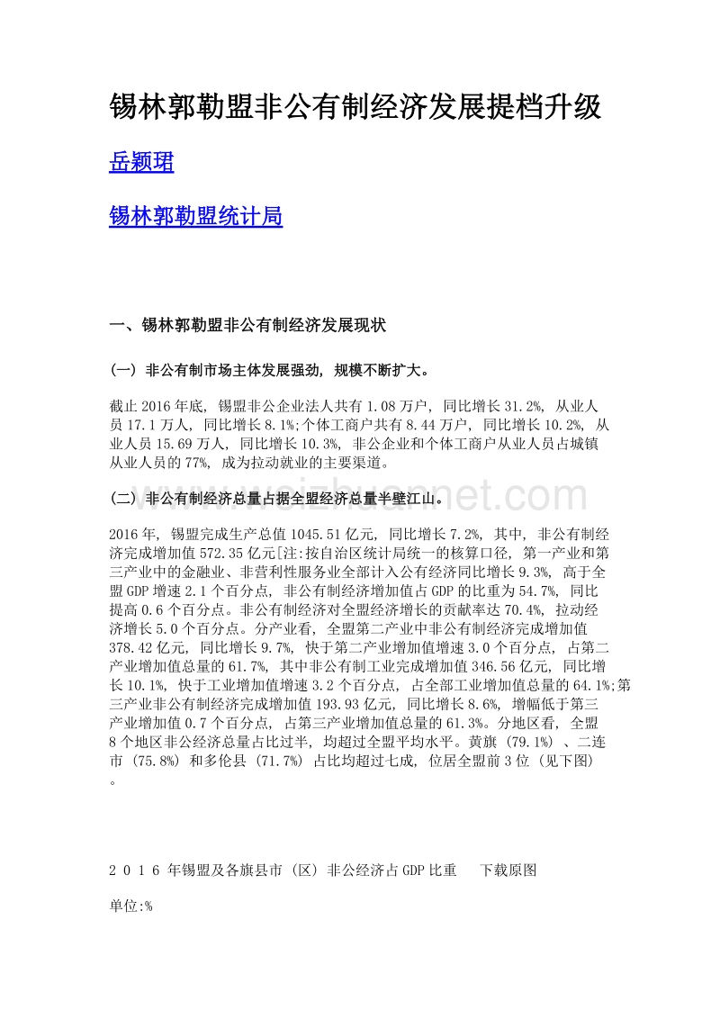 锡林郭勒盟非公有制经济发展提档升级.doc_第1页