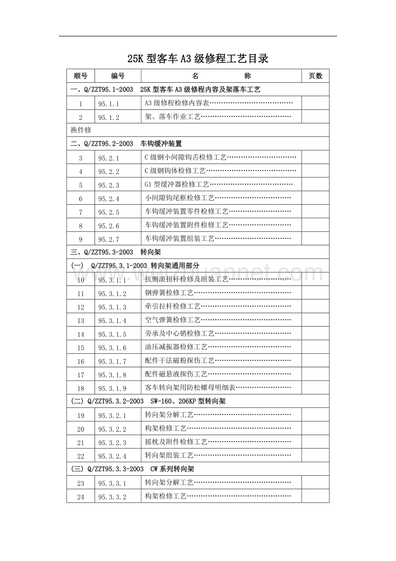 25k型客车a3级检修工艺(a3纸).doc_第1页