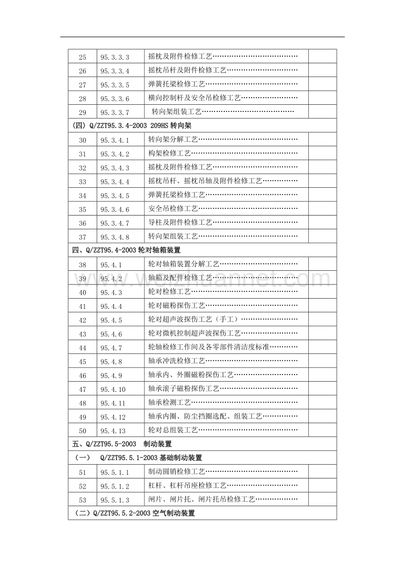 25k型客车a3级检修工艺(a3纸).doc_第2页