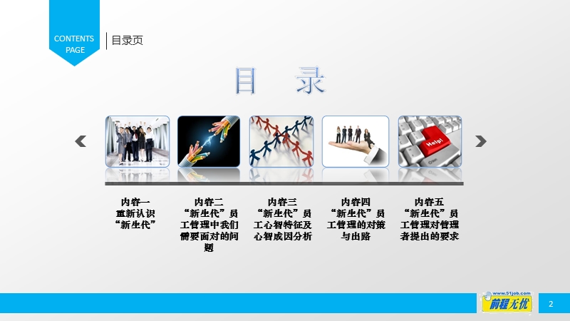 《新生代员工管理对策与出路》62页版.ppt_第2页