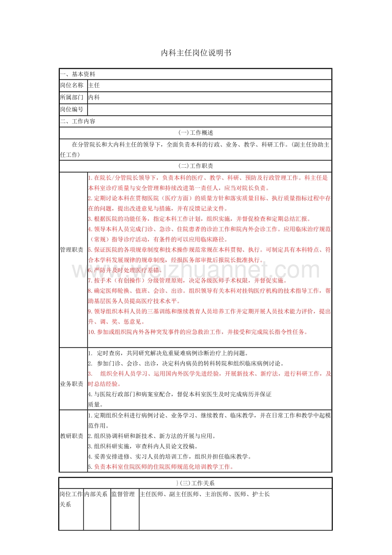 内科医师岗位说明书-全.doc_第1页