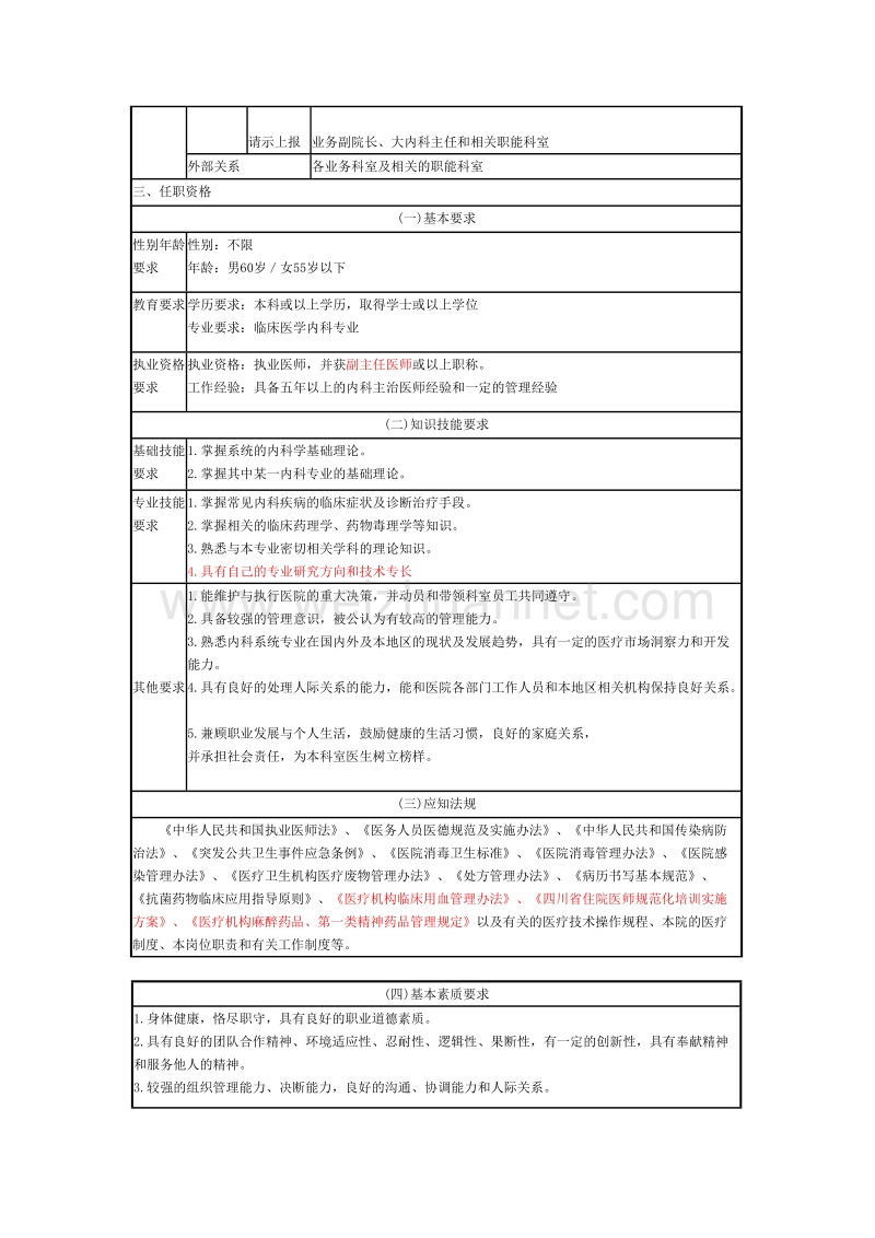 内科医师岗位说明书-全.doc_第2页