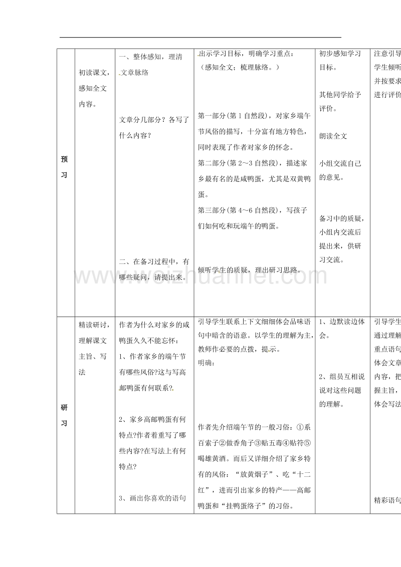 吉林省通化市2017年八年级语文下册第四单元17《端午的鸭蛋》导学案（无答案）（新版）新人教版.doc_第2页