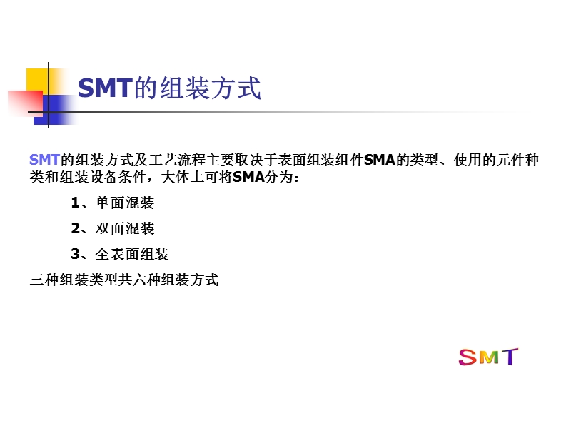 smt工艺流程及组装生产线.ppt_第1页