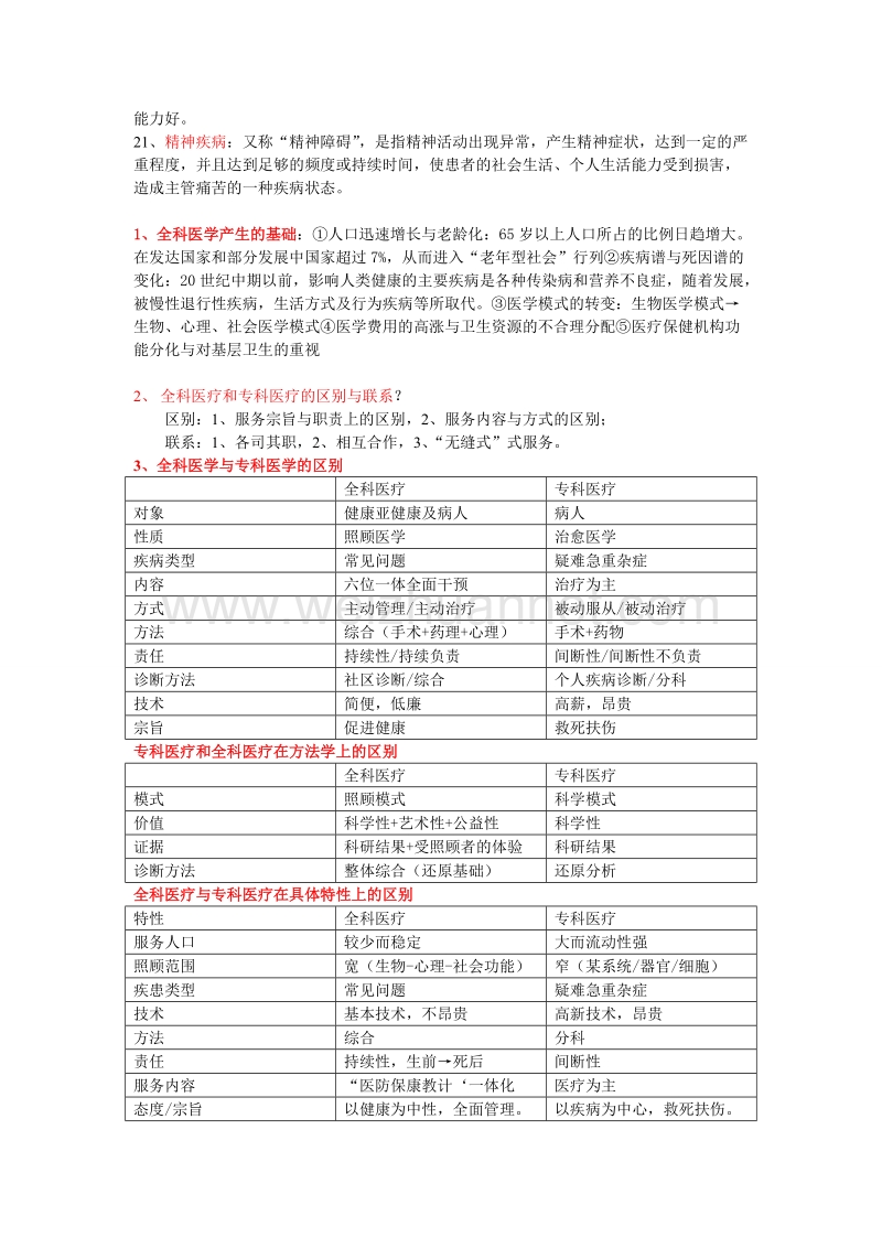 全科医学复习重点.doc_第2页