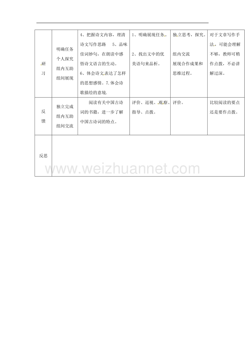 吉林省通化市2017年八年级语文下册第五单元25《诗词曲五首》导学案（无答案）（新版）新人教版.doc_第2页