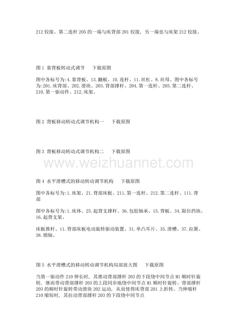 护理床靠背调节机构专利技术发展分析.doc_第3页