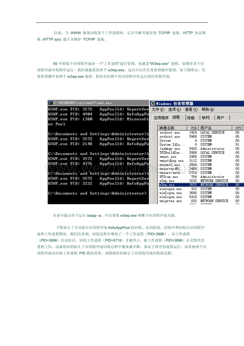 iis6-应用程序池回收及工作进程介绍.docx_第2页