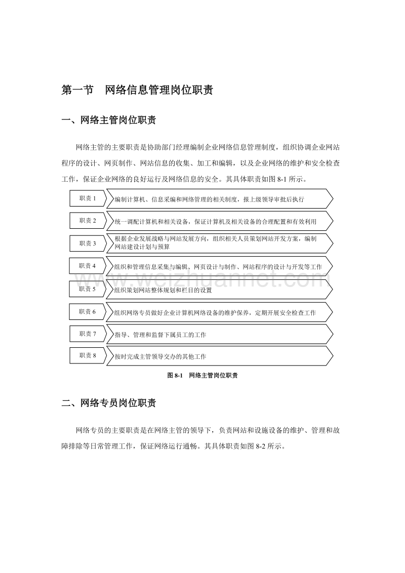 企业网络信息部岗位职责、制度和表单汇编【含2份制度+5份表格】.doc_第2页