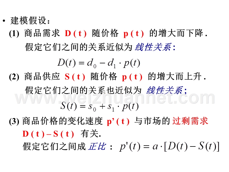 价格变动模型.ppt_第2页