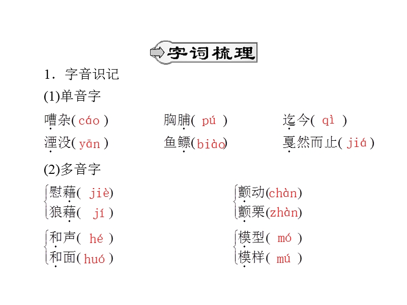 《随堂优化训练》粤教版 语文必修3课件：第2单元  7 这个世界的音乐.ppt_第3页