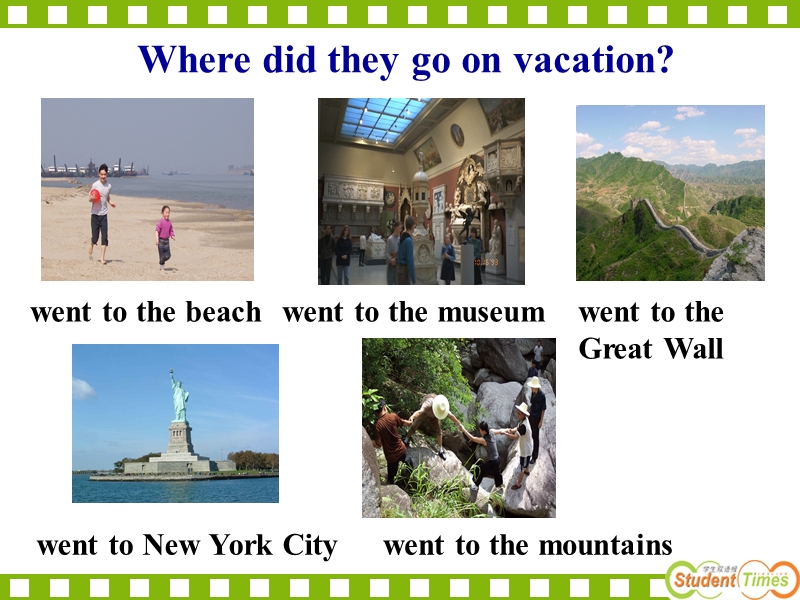 吉林省汪清县第五中学八年级英语上册《unit 1 where did you go on vacation》section b课件.ppt_第2页