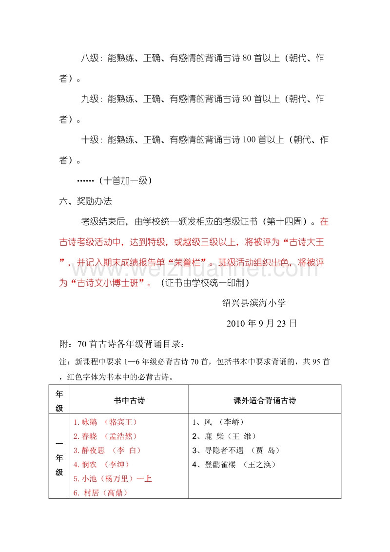 古诗文考级活动.doc_第3页