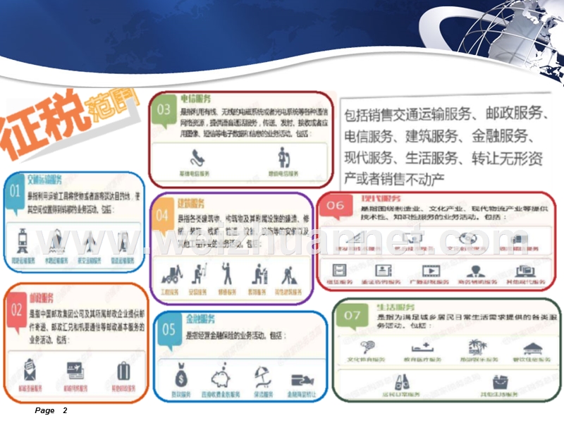 全面营改增政策解析.pptx_第2页