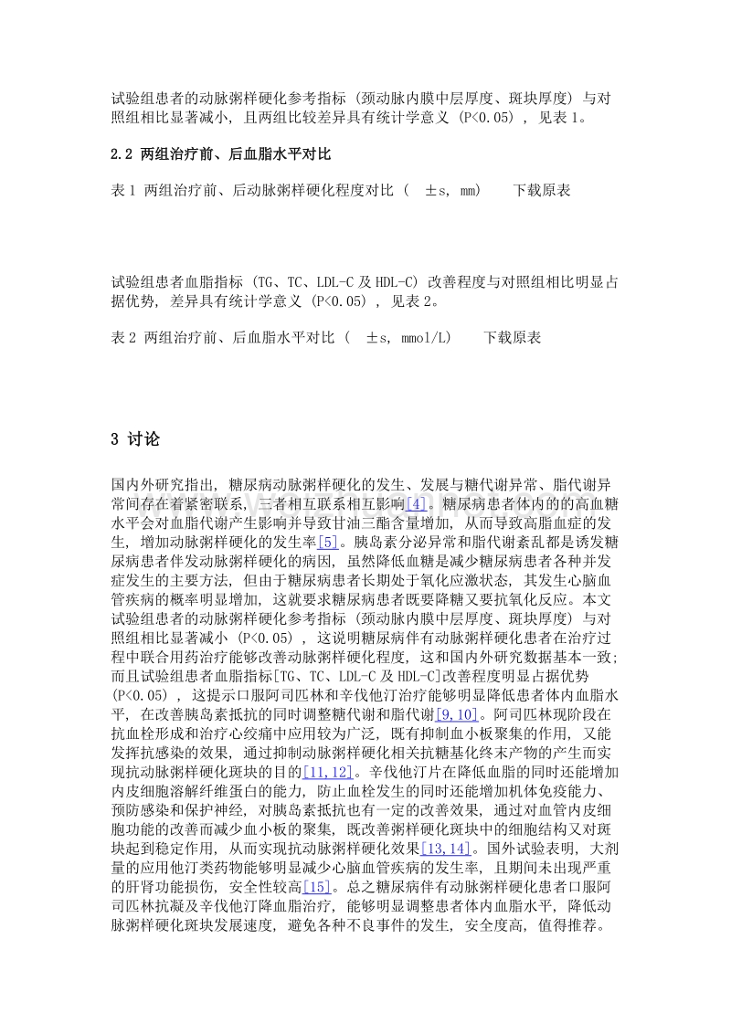 阿司匹林抗凝联合辛伐他汀降血脂对治疗糖尿病动脉粥样硬化的临床疗效观察.doc_第3页