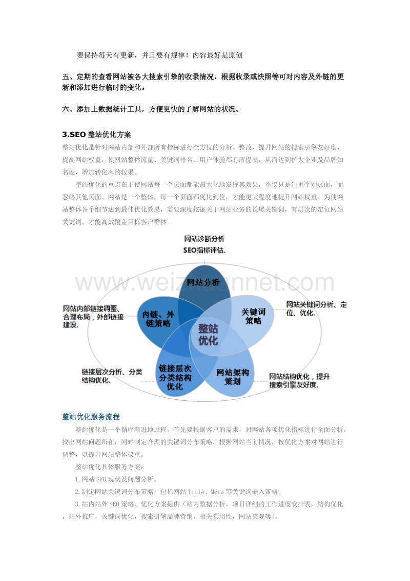 《seo网站优化方案》经典版.doc_第2页