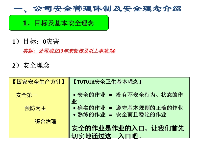 67.隐患排查治理体系.pptx_第2页