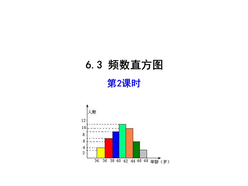 【新版】青岛版九年级数学下册课件：6.3 频数直方图（第2课时）.ppt_第1页