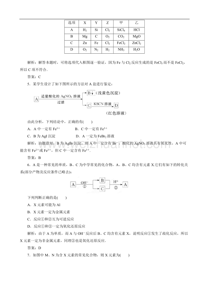 专题十九-无机推断题突破技巧2.doc_第2页