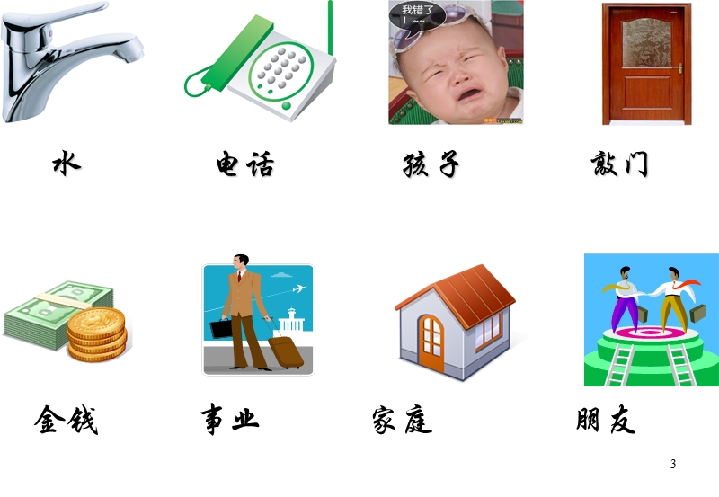 做优秀的职业化员工讲师：陈方亮.ppt_第3页