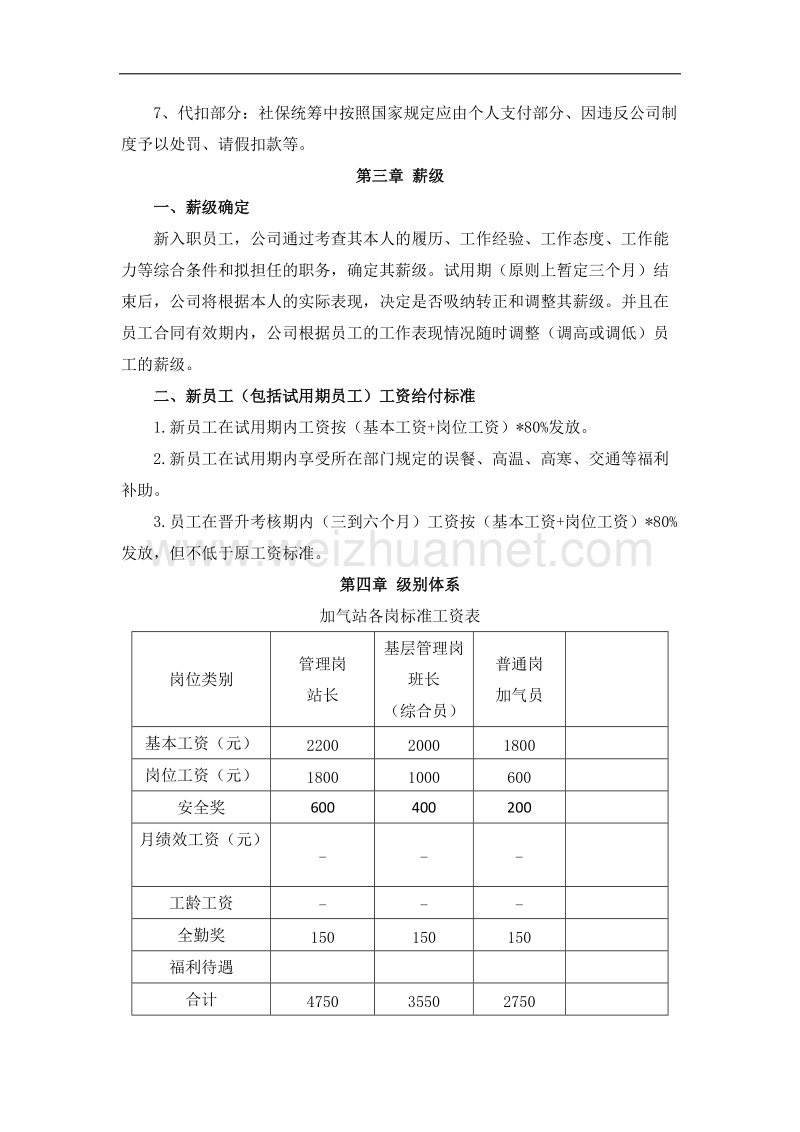 加气站薪酬方案(意见稿).docx_第2页