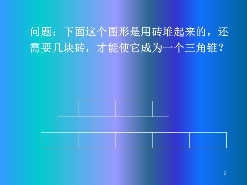 人员素质测评.ppt_第2页