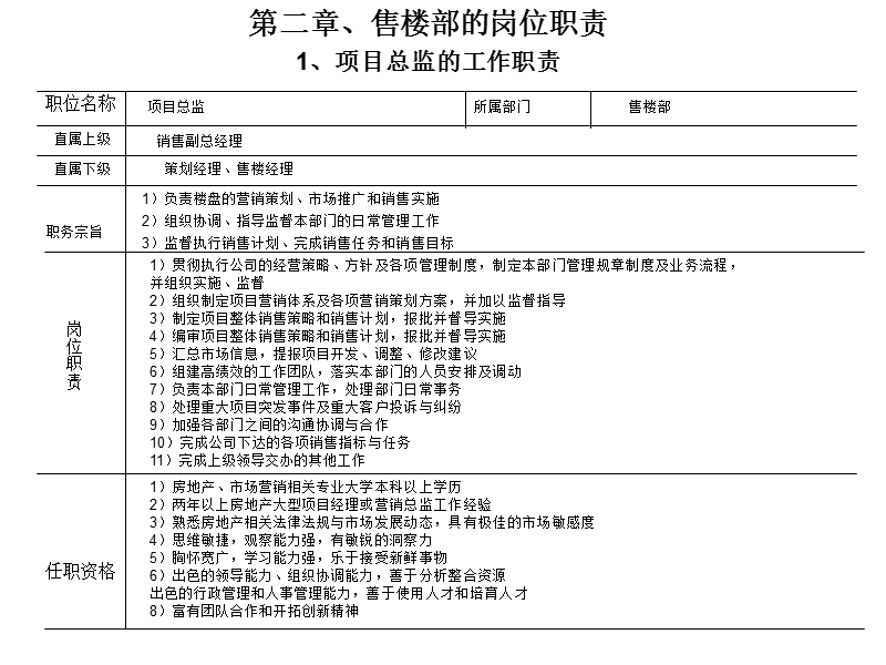 售楼部的岗位职责.ppt_第1页