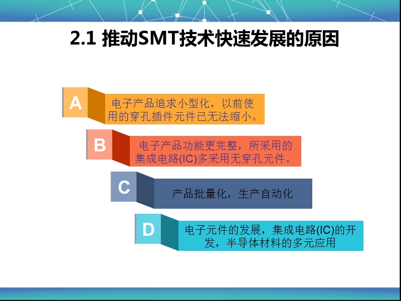 smt组装技术-元器件.ppt_第3页