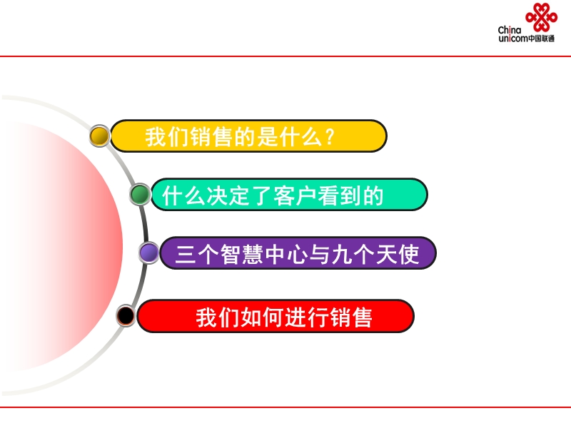 九型与销售--学员版.ppt_第2页