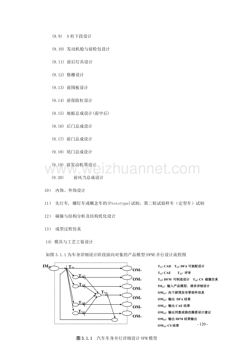 3[一]1_汽车车身设计开发流程与方法.doc_第2页