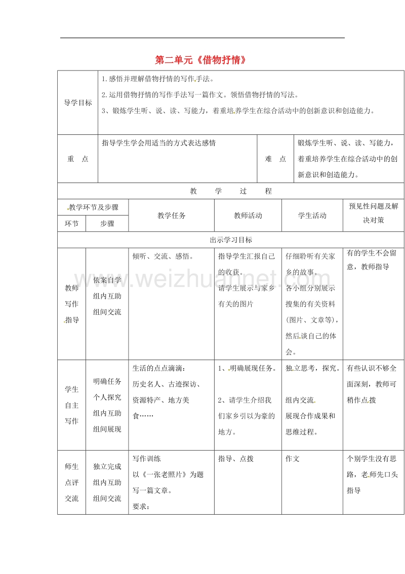 吉林省通化市2017年八年级语文下册第二单元写作《借物抒情》导学案2（无答案）（新版）新人教版.doc_第1页