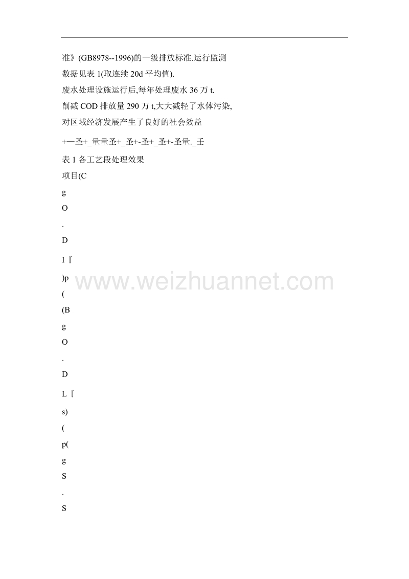 九江石化生活污水处理与回用装置投用效果好.doc_第2页