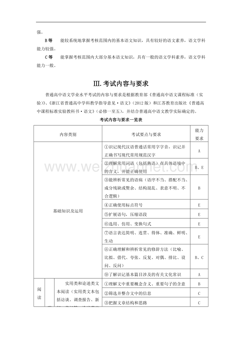 2015年(1月、6月)浙江省普通高中学业水平考试标准-语文.doc_第3页