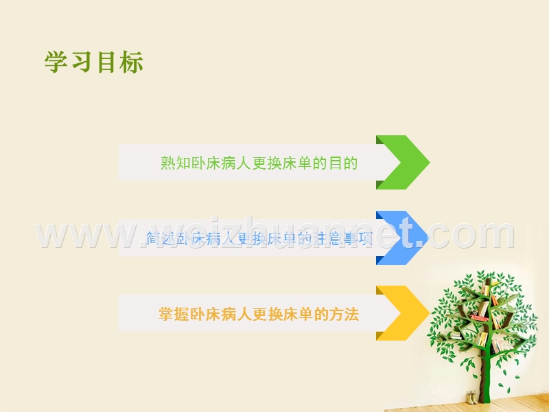 卧床病人更换床单.ppt_第2页