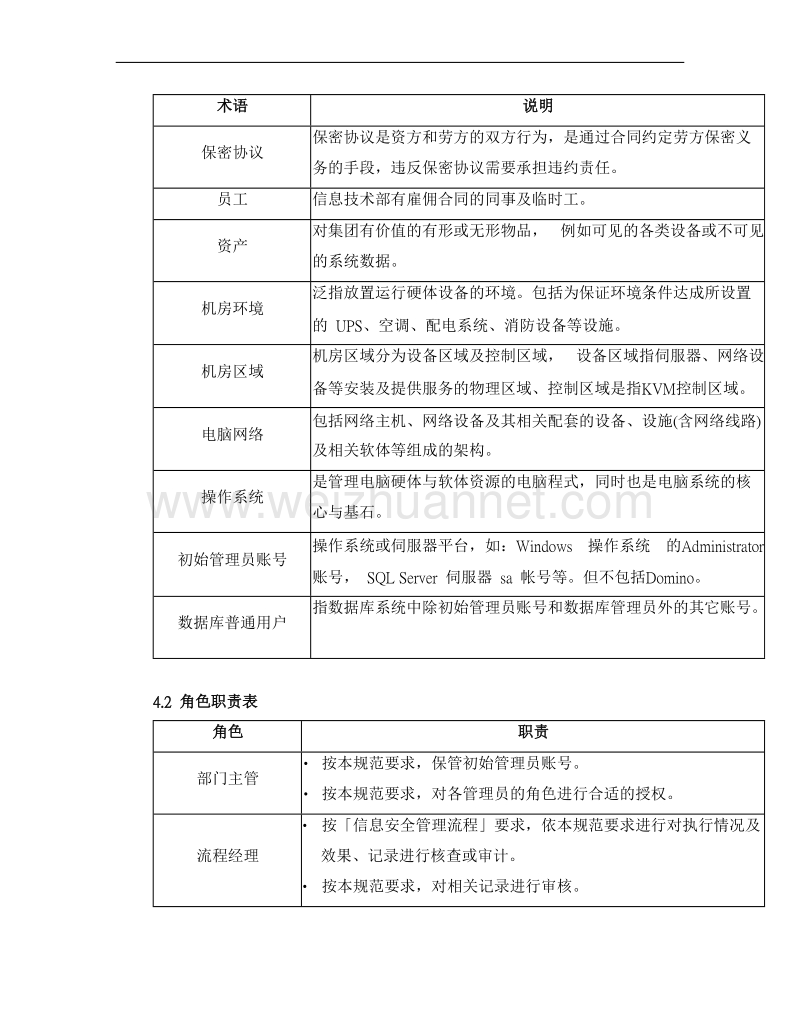 信息安全管理.doc_第2页