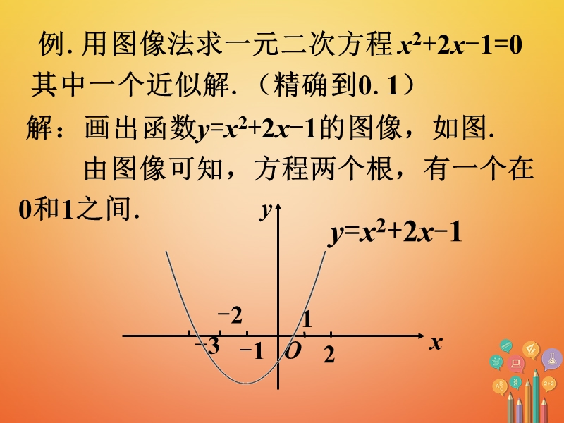 九年级数学下册5.4二次函数与一元二次方程课外例题素材（新版）苏科版.ppt_第1页