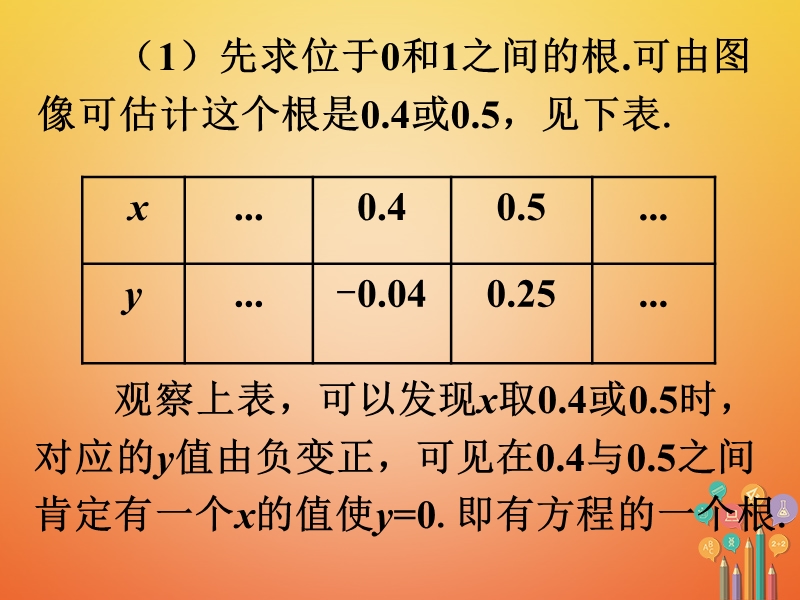 九年级数学下册5.4二次函数与一元二次方程课外例题素材（新版）苏科版.ppt_第2页