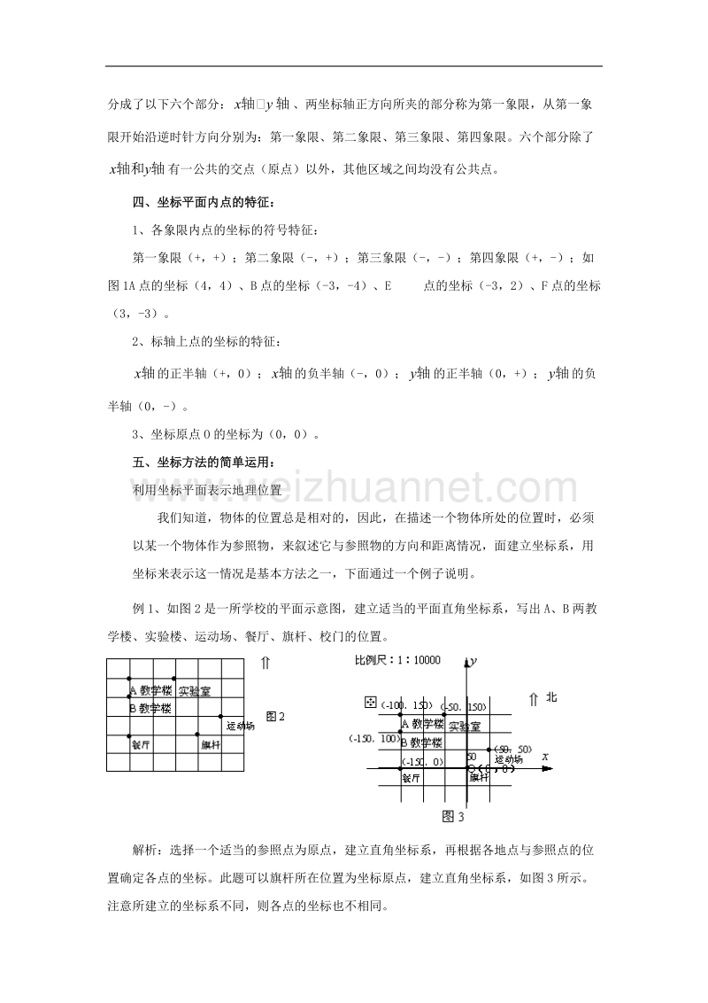 2017学年八年级数学下册3.1平面直角坐标系走进“平面直角坐标系”素材（新版）湘教版.doc_第2页