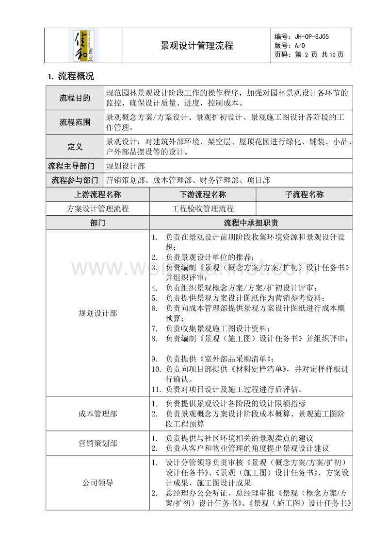 jh-op-sj05景观设计管理流程.doc_第2页