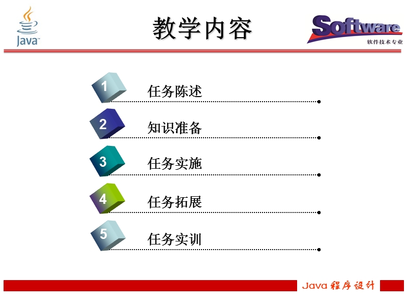 单元2-任务五-usb接口模拟程序设计..ppt_第3页