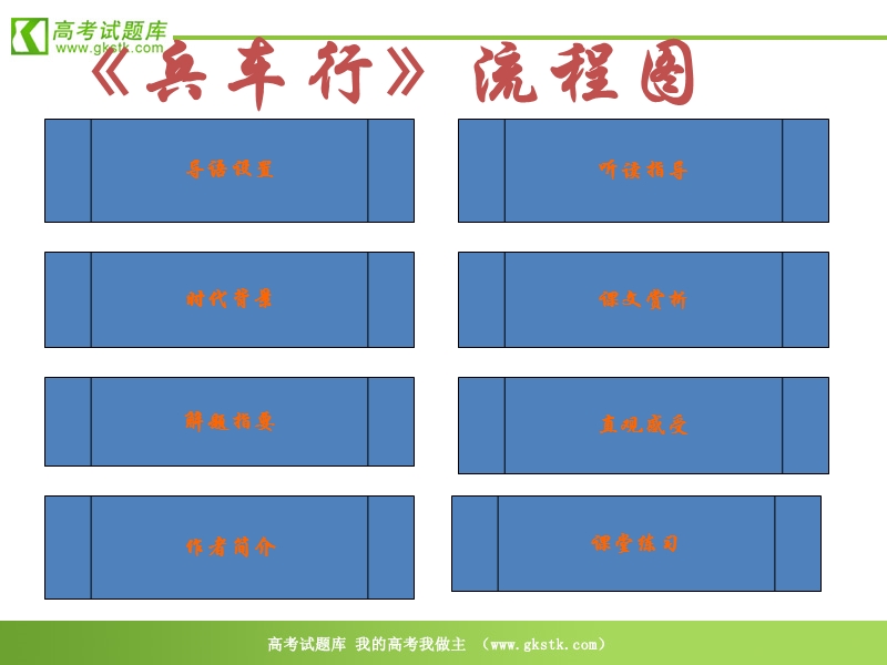 《兵车行》课件6（22张ppt）（语文版必修2）.ppt_第2页